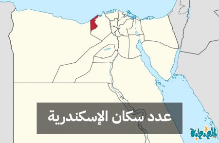 عدد سكان محافظة الإسكندرية