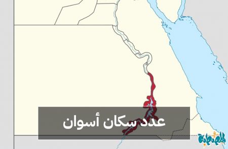 عدد سكان محافظة أسوان
