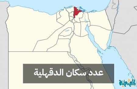 عدد سكان محافظة الدقهلية