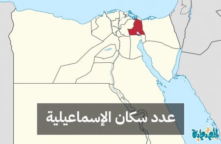 عدد سكان محافظة الإسماعيلية