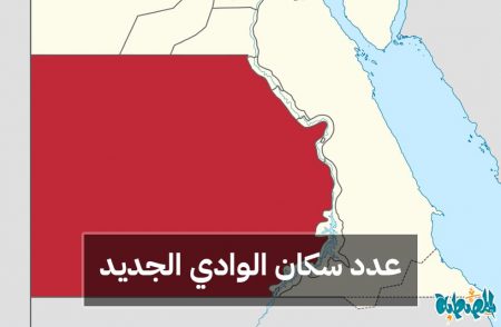 عدد سكان محافظة الوادي الجديد