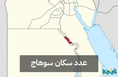 عدد سكان محافظة سوهاج
