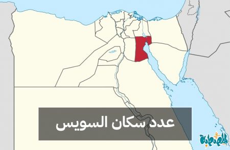 عدد سكان محافظة السويس